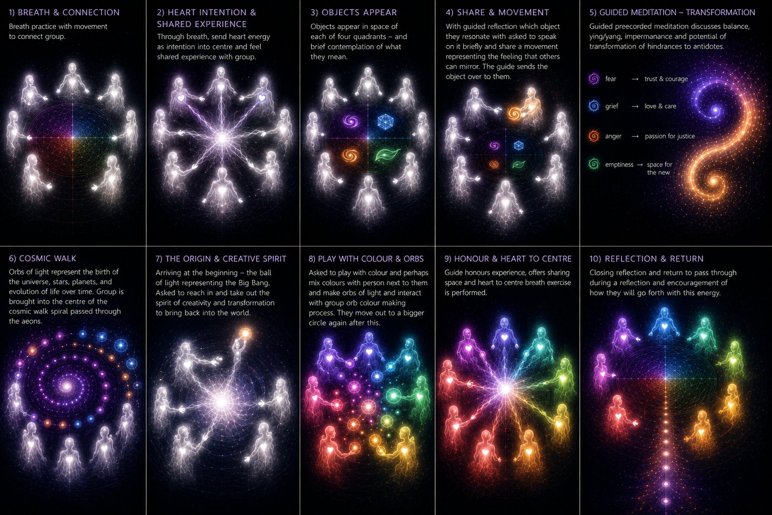 Anuma ceremony — luminous energy bodies, Cosmic Walk